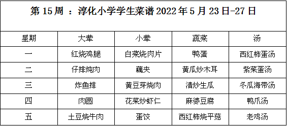 20220523150043.png