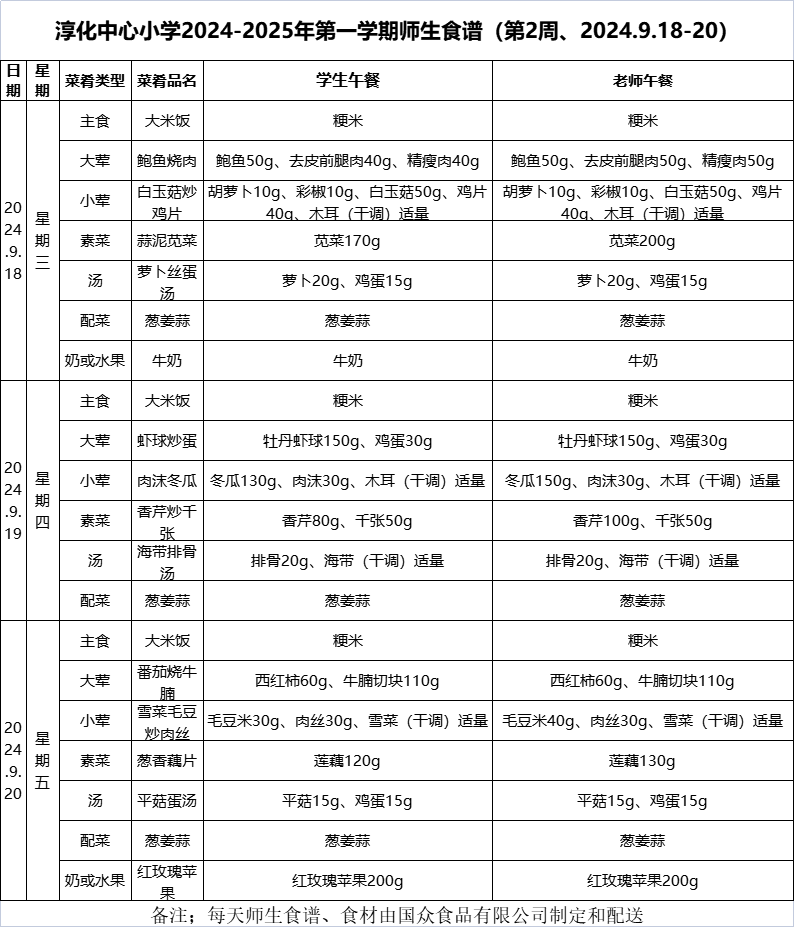 M37DVM4%6}@O{EP692_@219.png